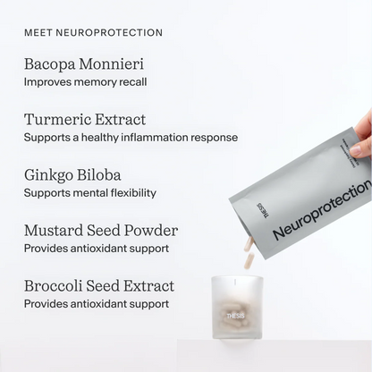 Neuroprotection